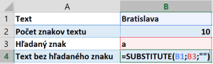 Text bez znaku